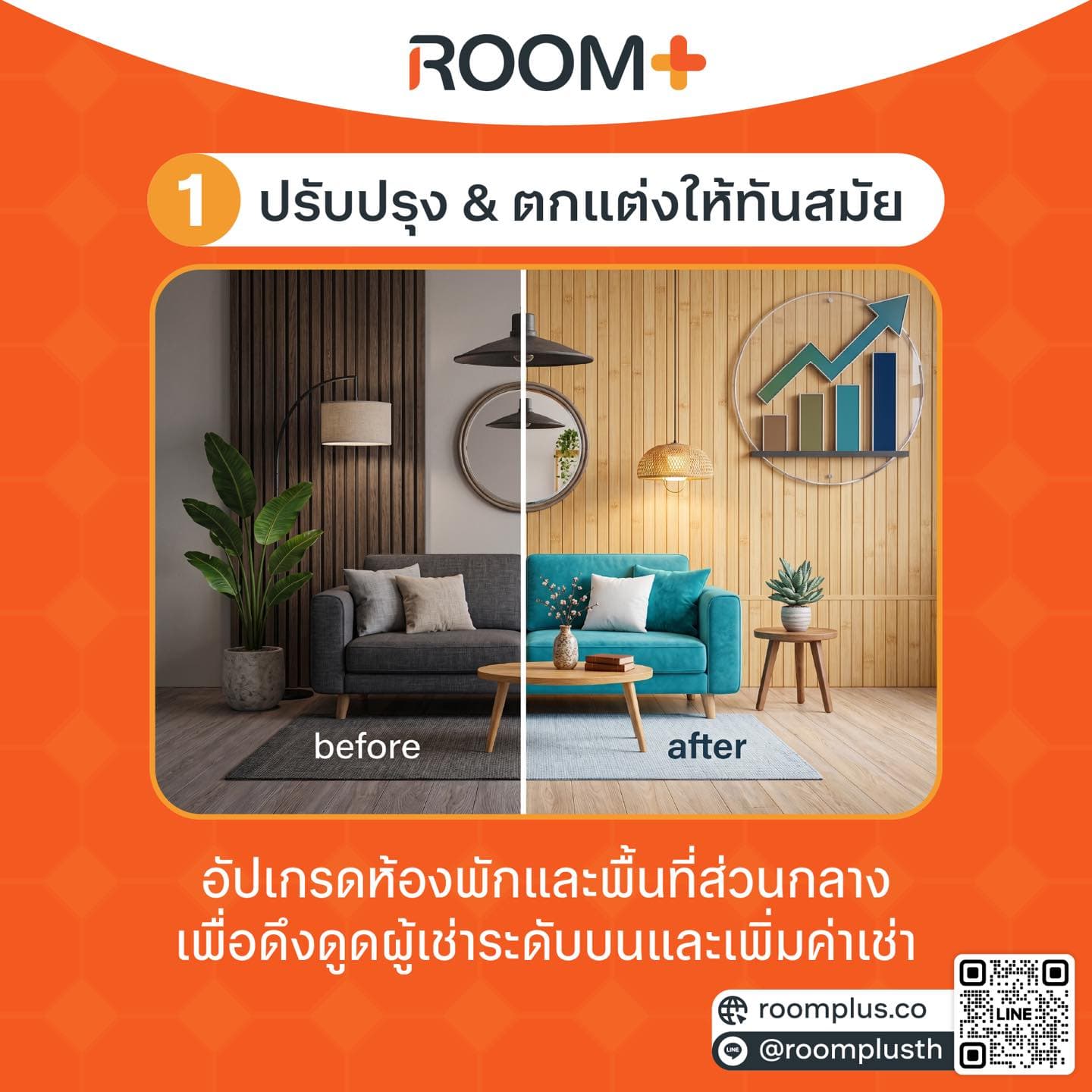 เคล็ดลับการบริหารจัดการผู้เช่าให้อยู่ยาว ลดปัญหาห้องว่าง